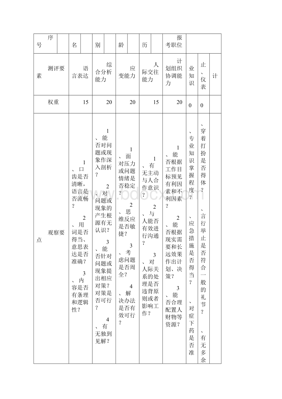 面试评分表精品文档.docx_第3页