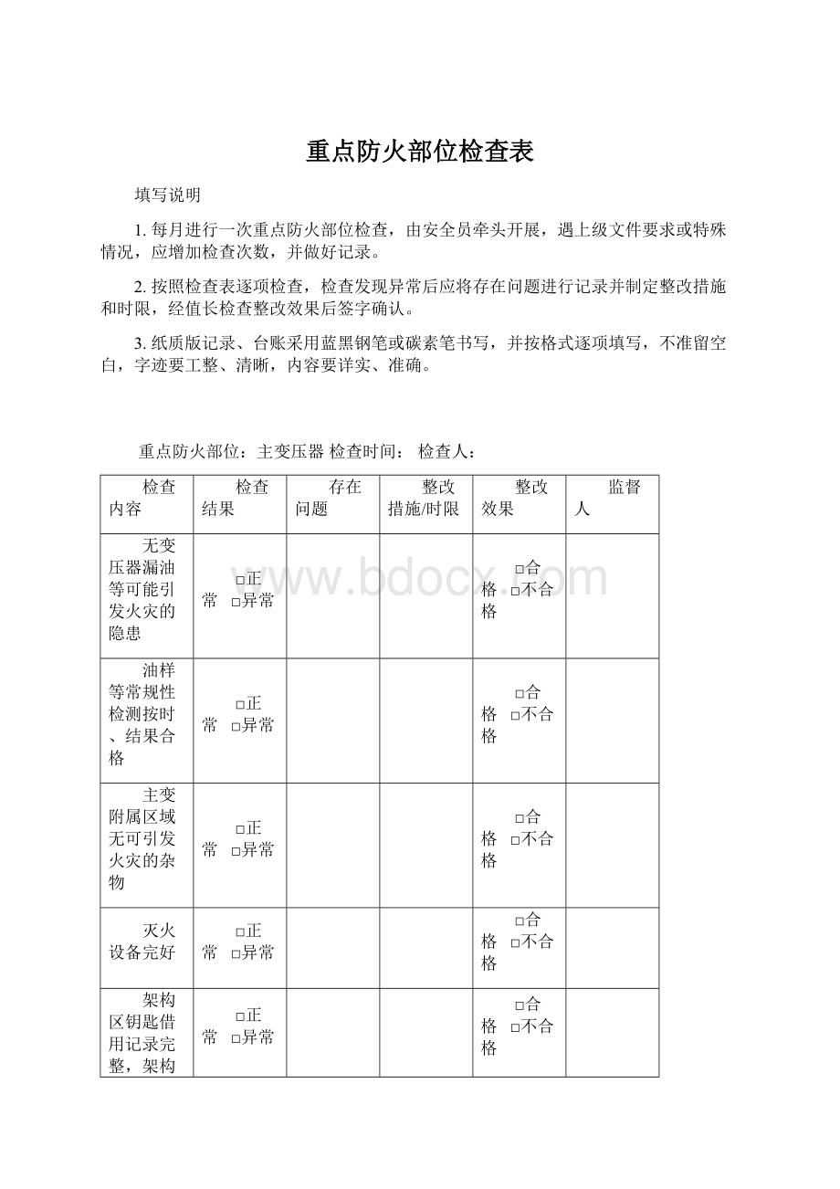 重点防火部位检查表Word下载.docx