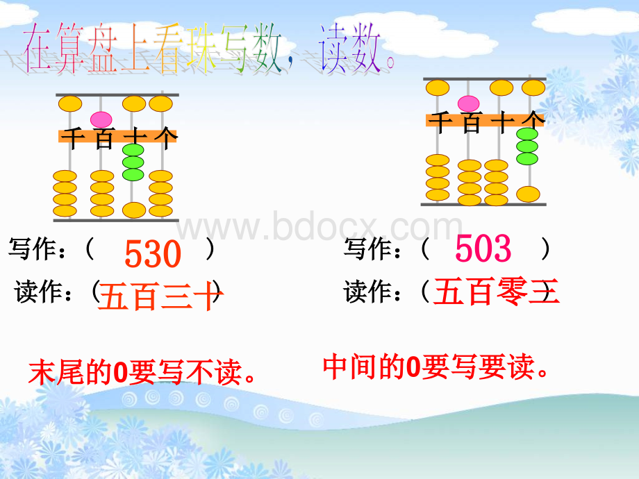 苏教版二年级数学下册万以内数中间有零的读写.ppt_第2页