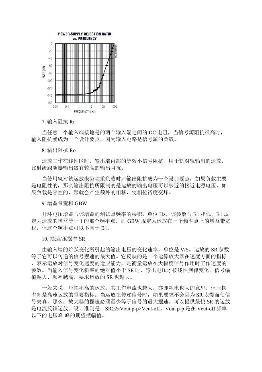 最新运算放大器设计总结Word文档下载推荐.docx_第3页