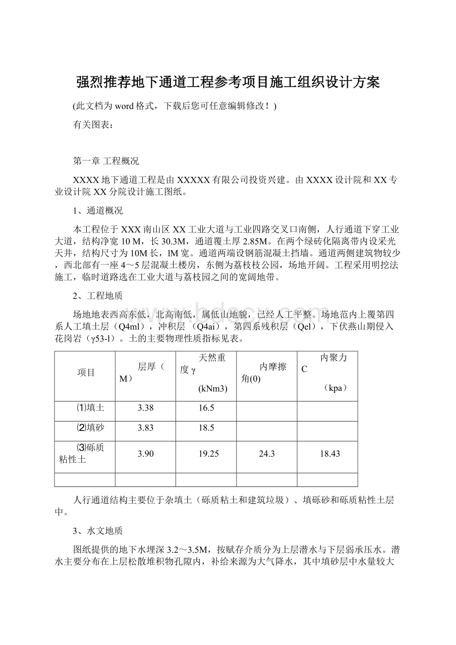 强烈推荐地下通道工程参考项目施工组织设计方案.docx_第1页