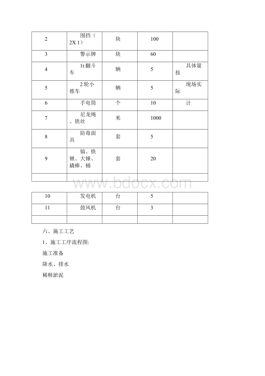 雨污水管道清淤方案Word格式.docx_第3页