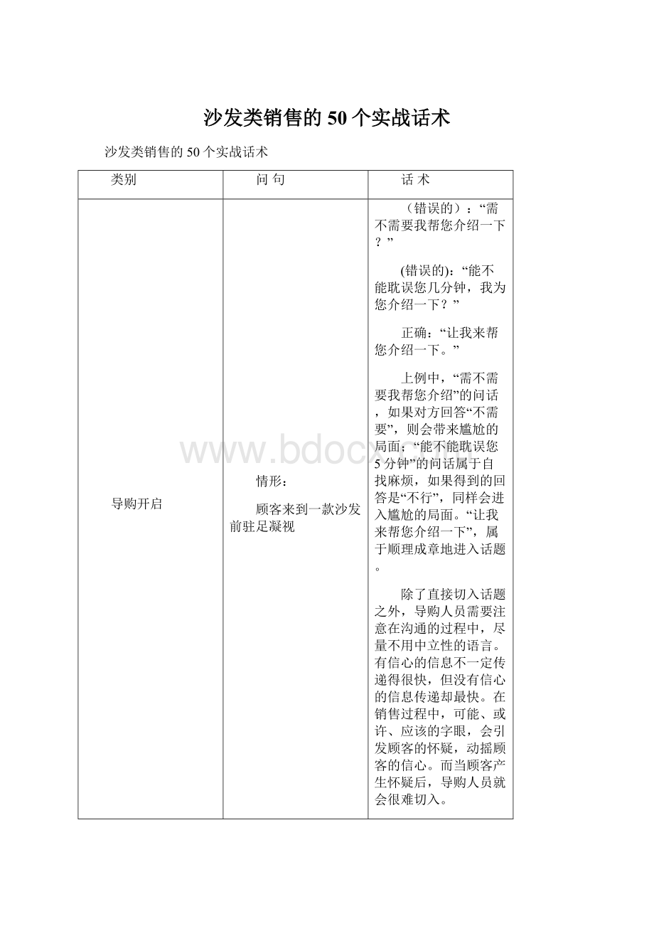 沙发类销售的50个实战话术.docx_第1页