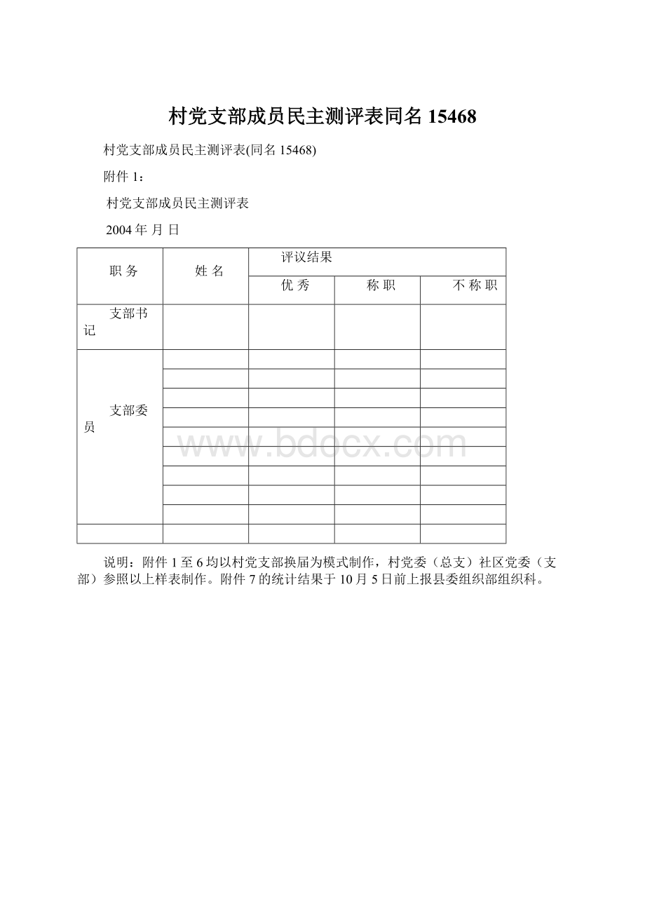 村党支部成员民主测评表同名15468.docx