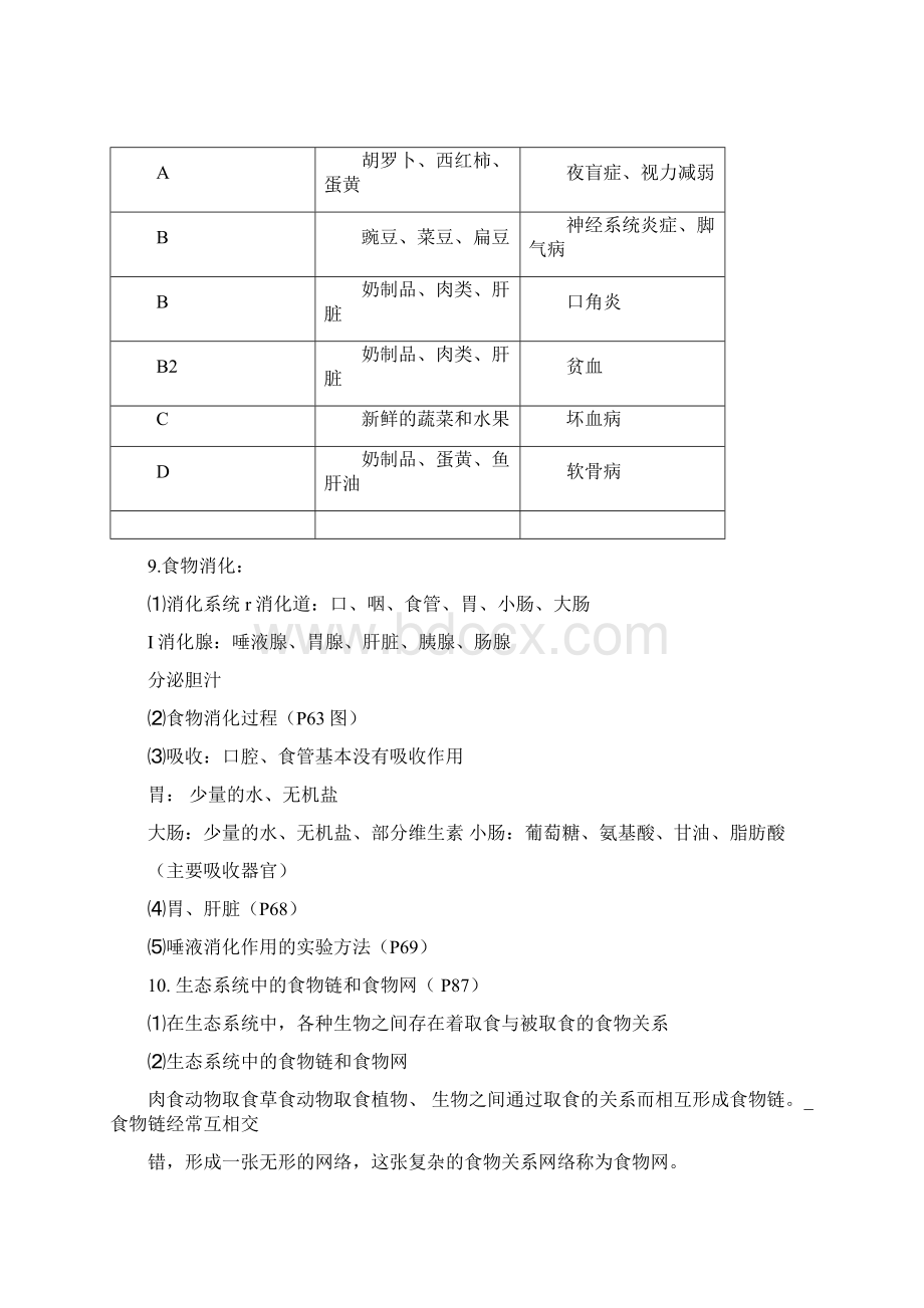 苏科版生物会考知识点复习Word格式.docx_第3页