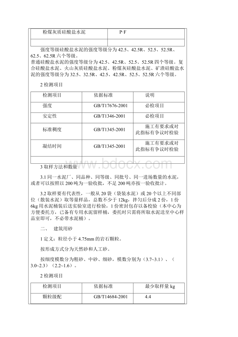 建筑工程高质量检测项目一览表格Word文件下载.docx_第3页