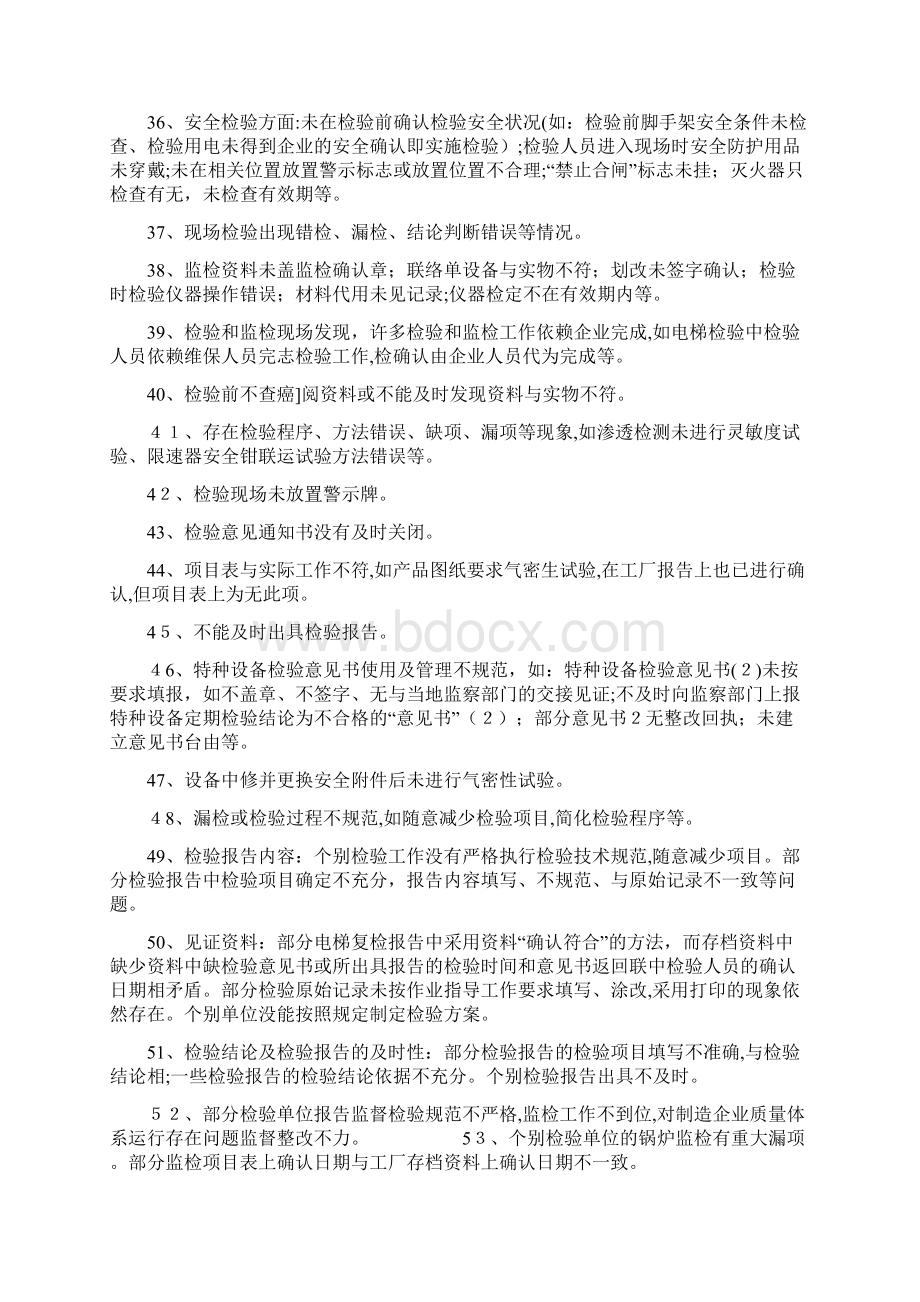 历年检查存在问题汇总.docx_第3页