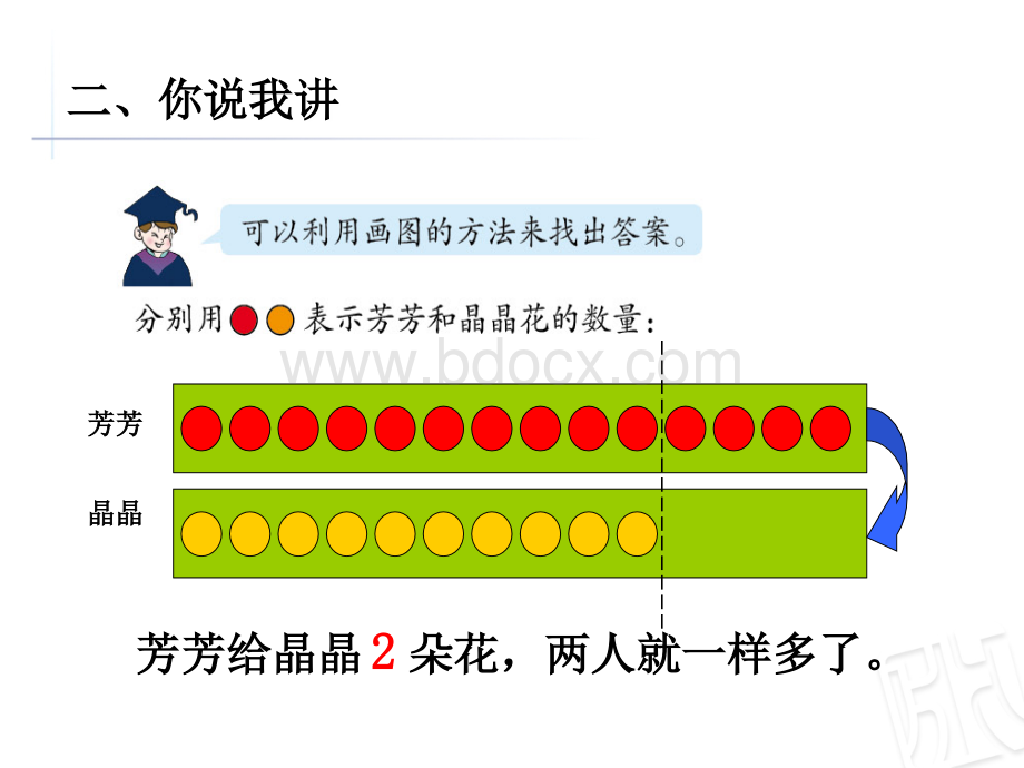 青岛版五四制一年级数学上册第五单元-智慧广场移多补少PPT资料.ppt_第3页