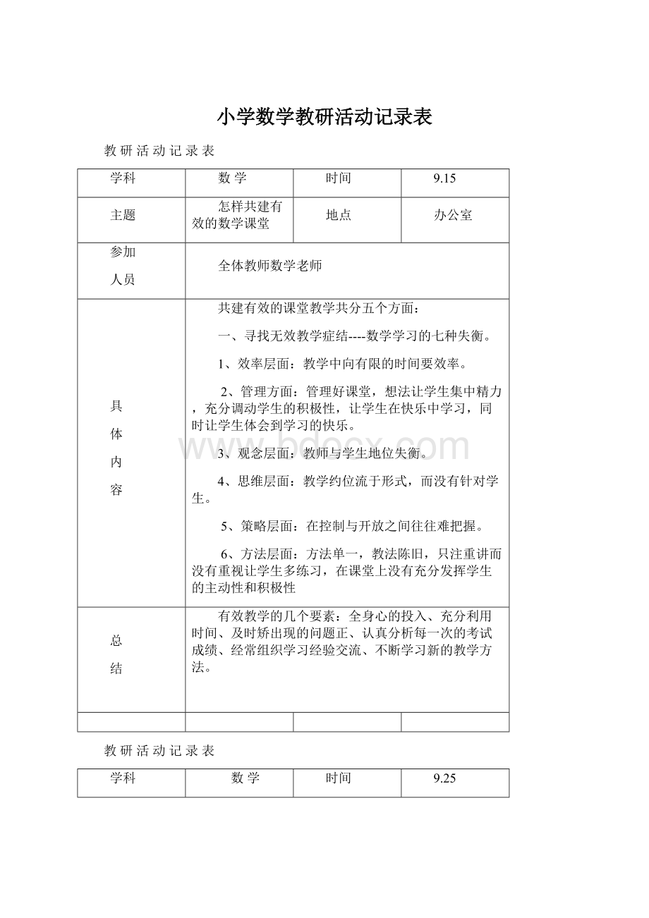 小学数学教研活动记录表文档格式.docx