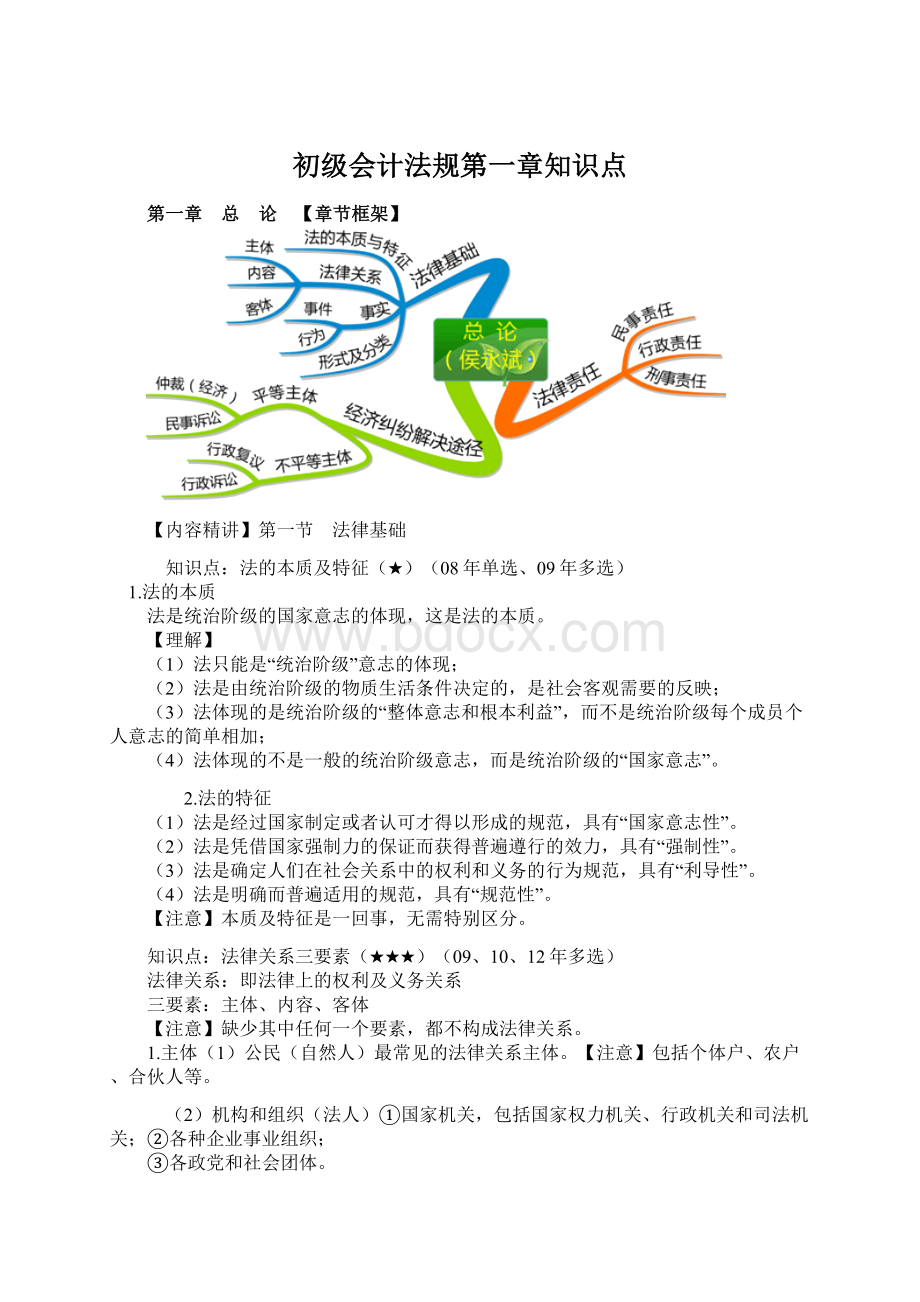 初级会计法规第一章知识点Word下载.docx