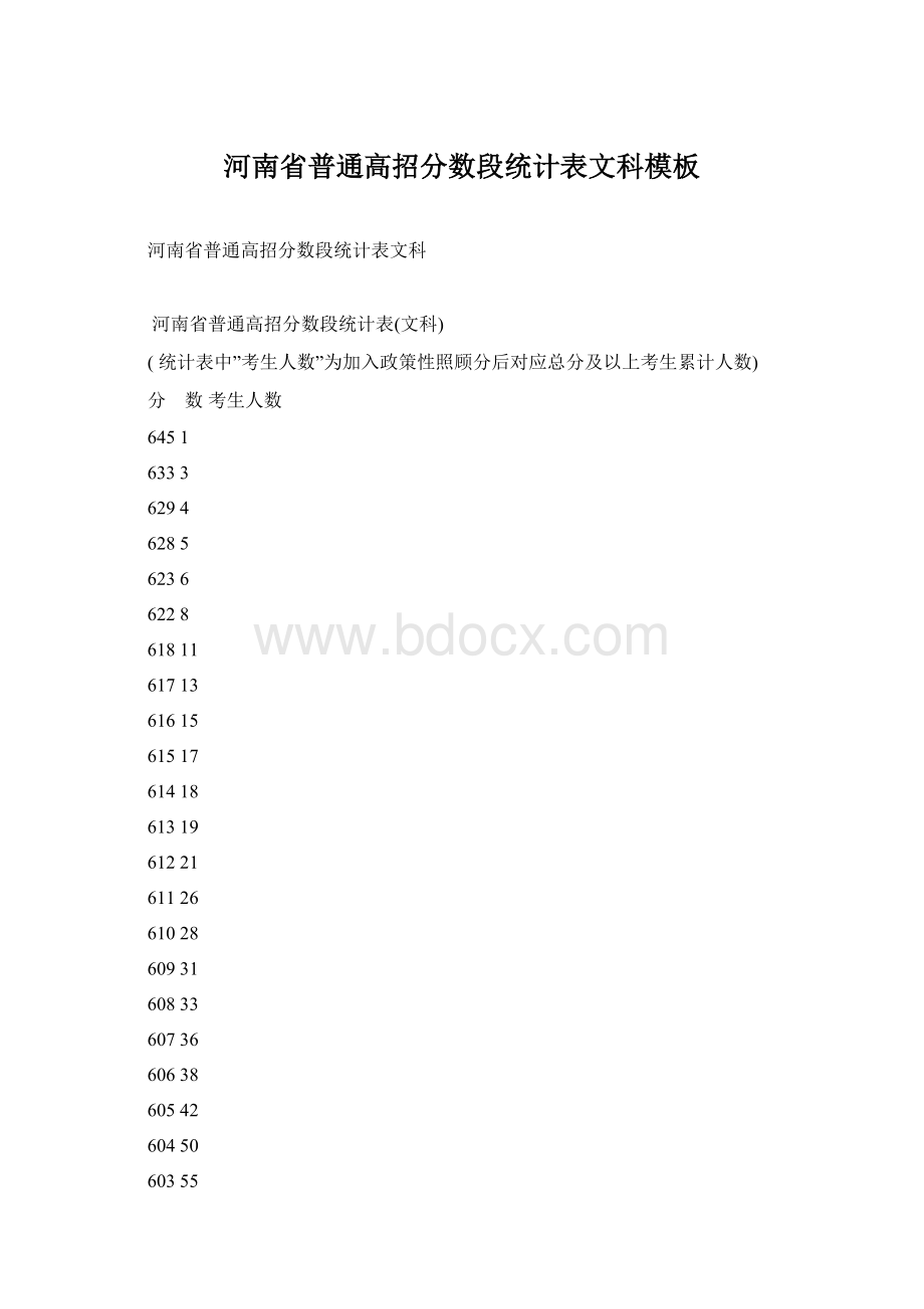 河南省普通高招分数段统计表文科模板Word格式文档下载.docx