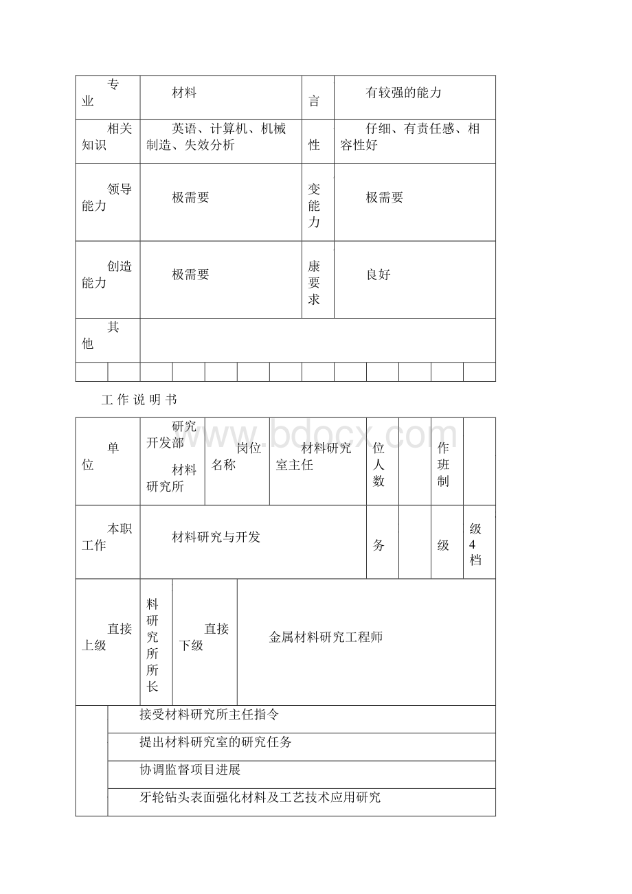 材料研究所工作说明书精品文档.docx_第3页