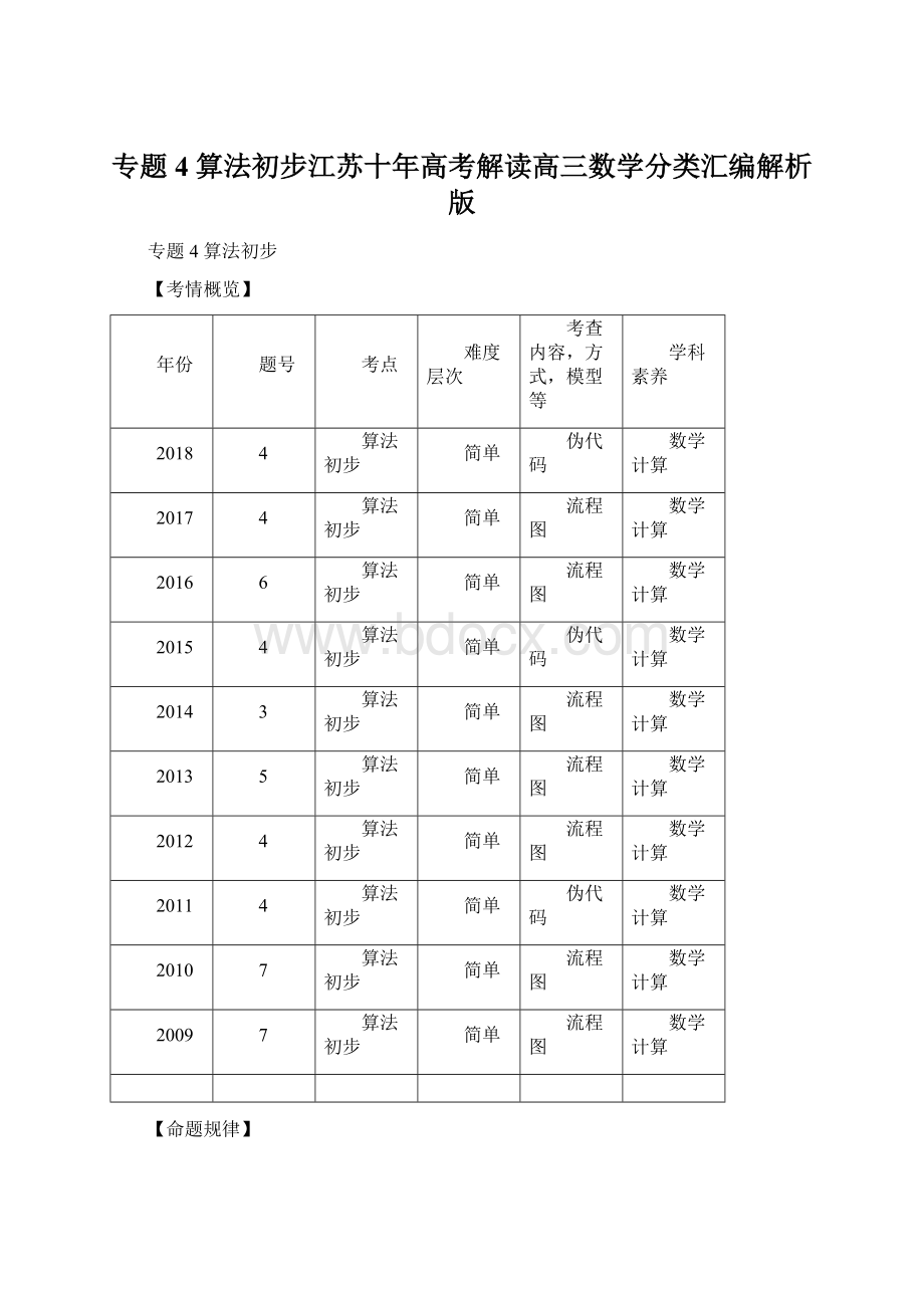 专题4 算法初步江苏十年高考解读高三数学分类汇编解析版Word格式文档下载.docx