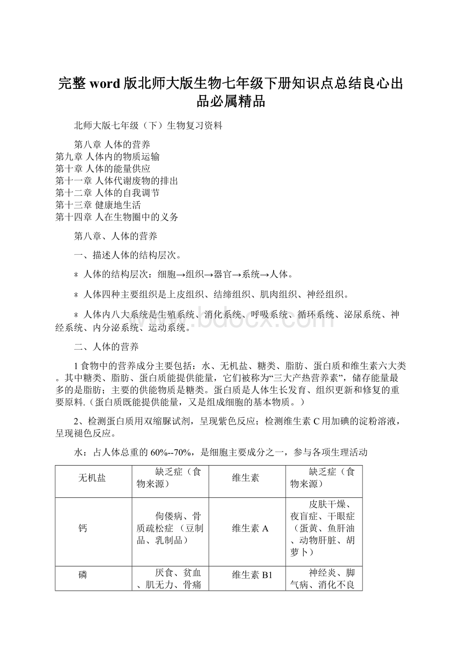 完整word版北师大版生物七年级下册知识点总结良心出品必属精品.docx