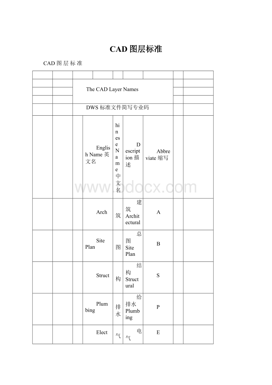 CAD图层标准文档格式.docx