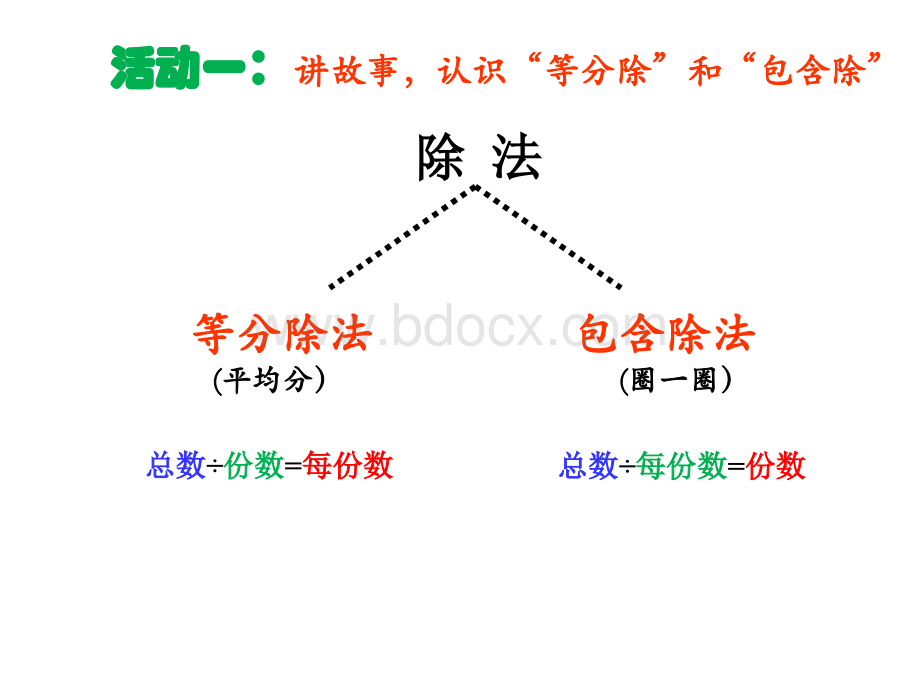 除法的初步认识总复习PPT文档格式.ppt_第3页