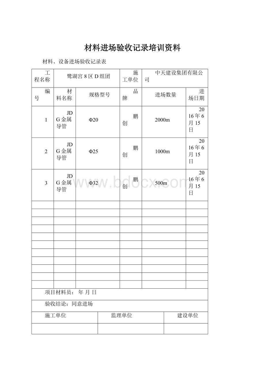 材料进场验收记录培训资料Word文档格式.docx_第1页