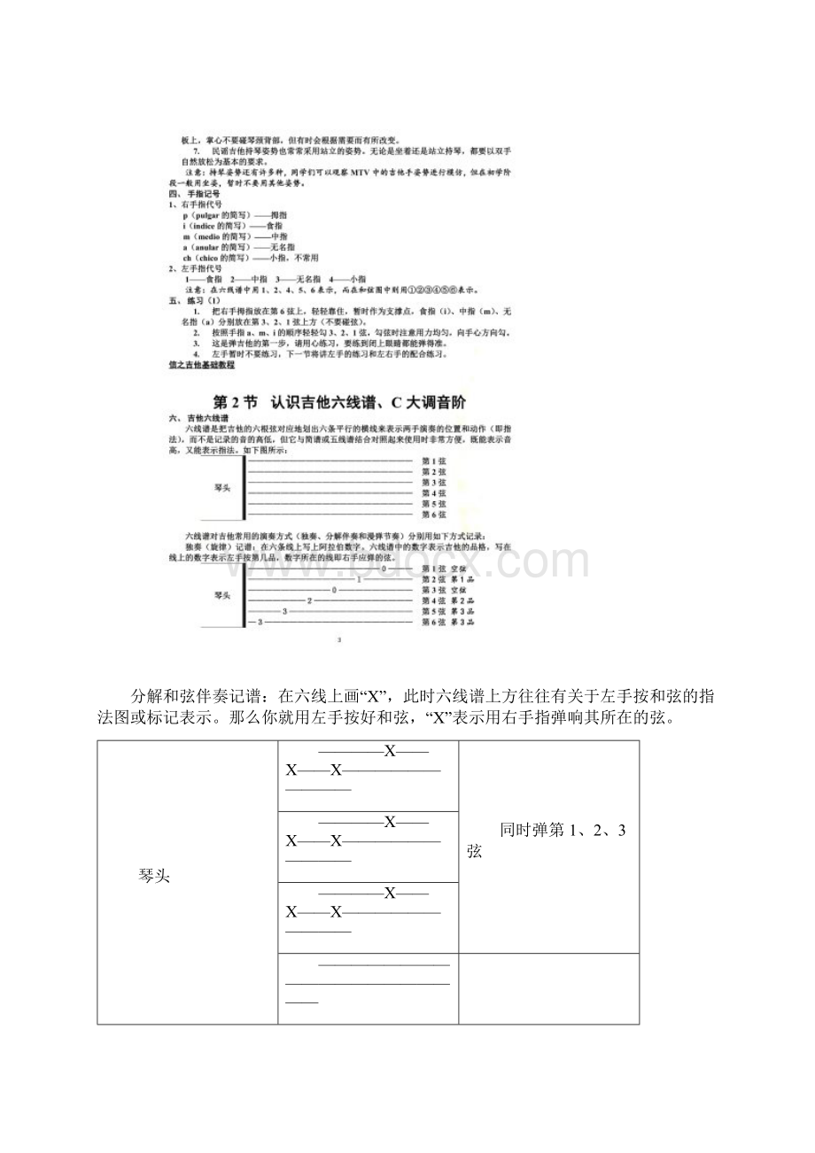 吉他入门与各调音阶图详解.docx_第2页