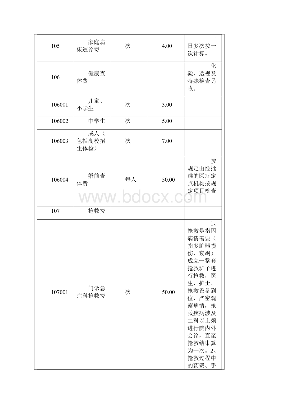 山东省医疗机构收费项目及收费标准.docx_第3页