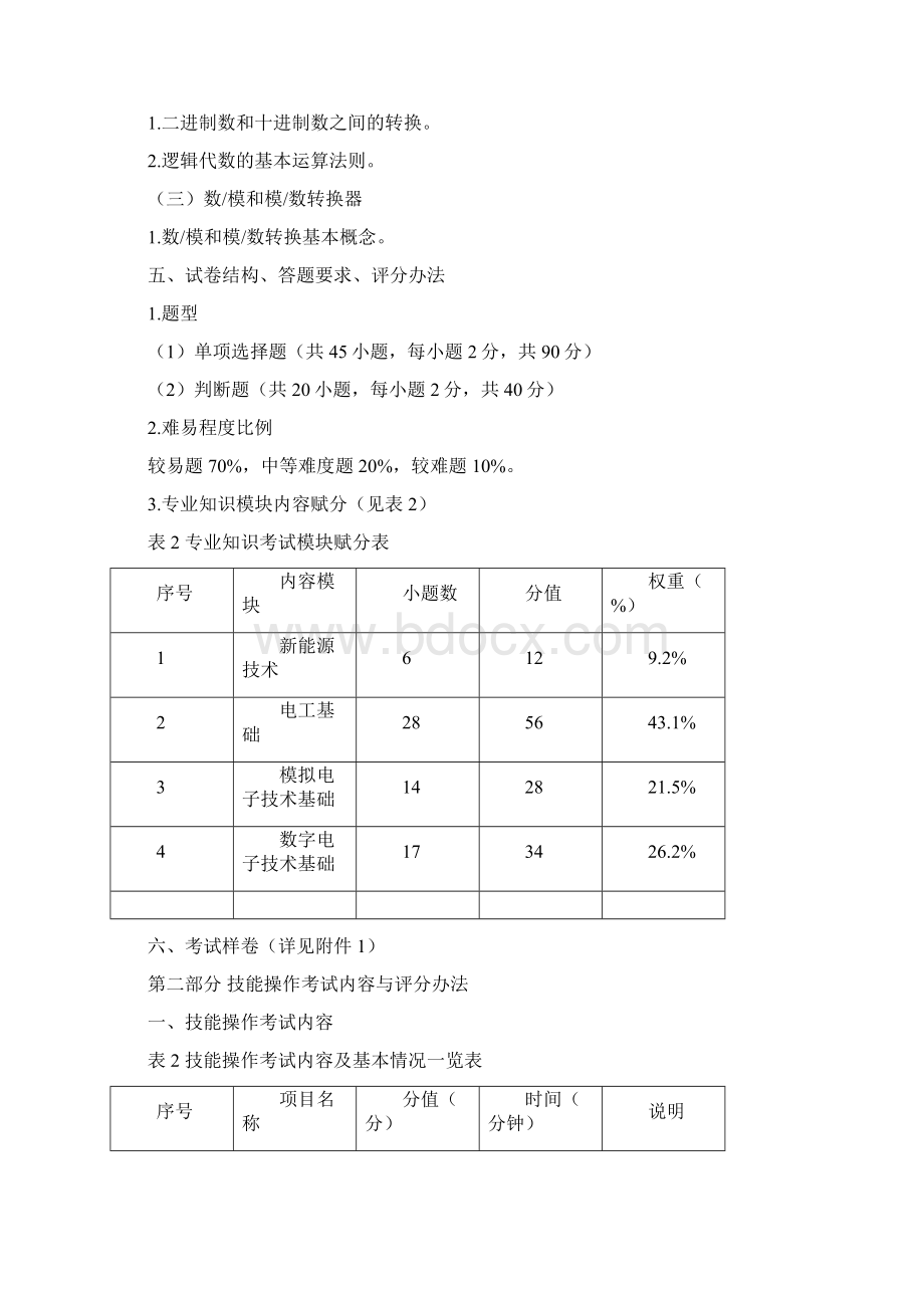 湖北水利水电职业技术学院单招考纲及试题风力发电工程技术专业Word下载.docx_第3页