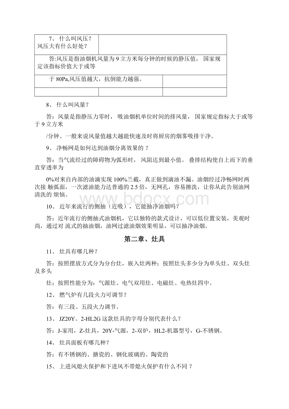 厨卫电器百问百答Word文档下载推荐.docx_第2页