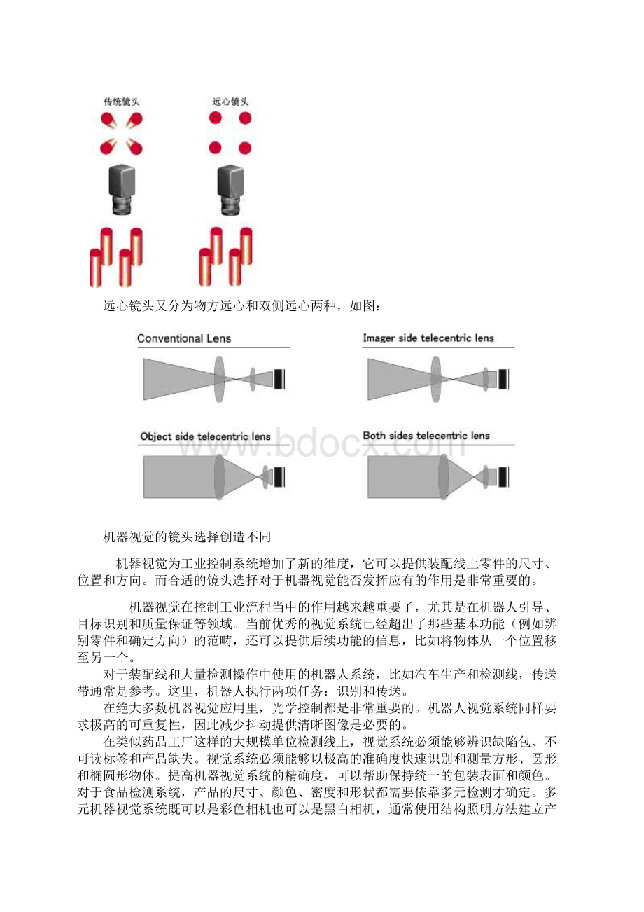 工业相机镜头的参数与选型Word格式文档下载.docx_第3页