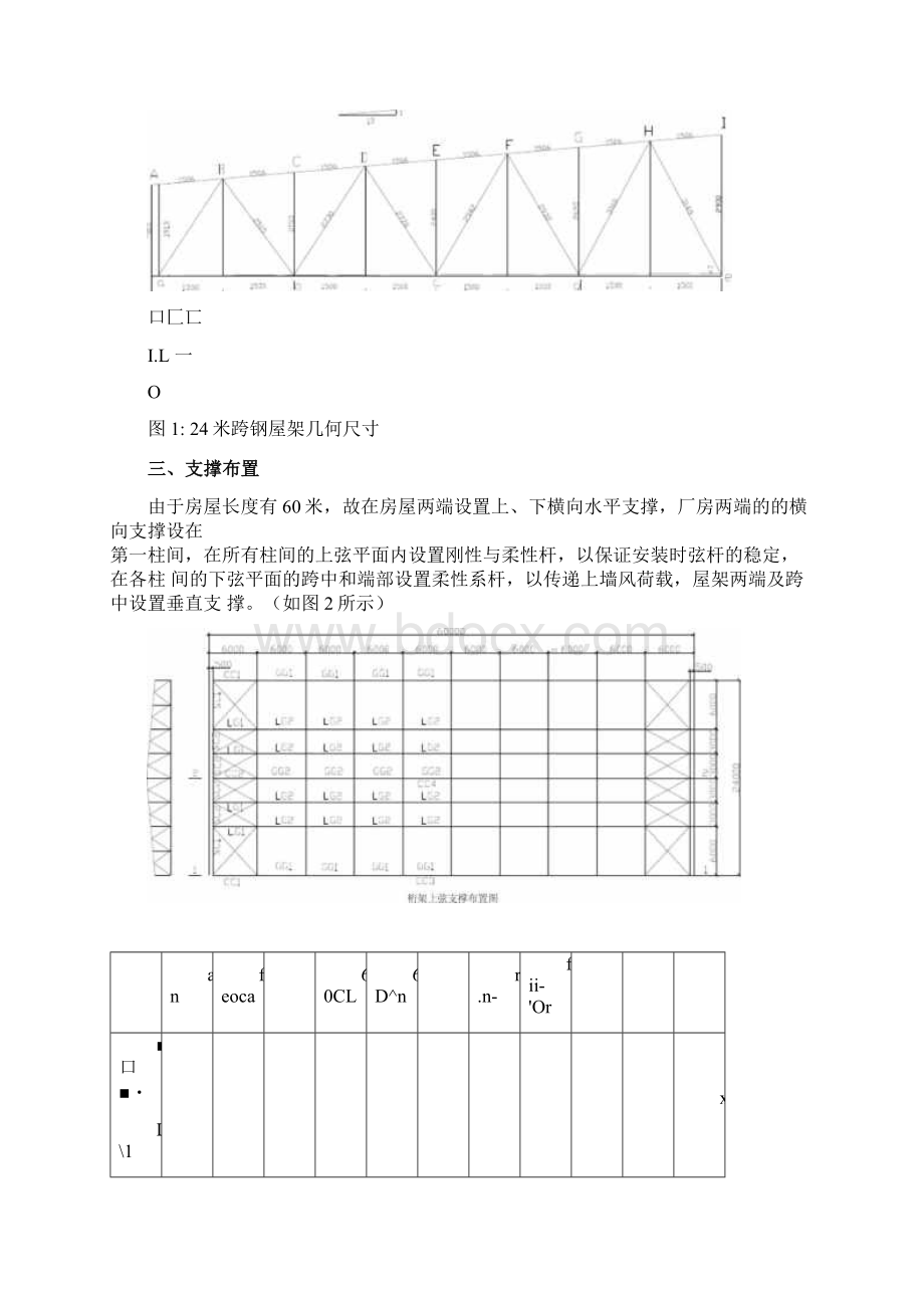 土木工程课程设计24m梯形钢屋架设计Word格式文档下载.docx_第2页