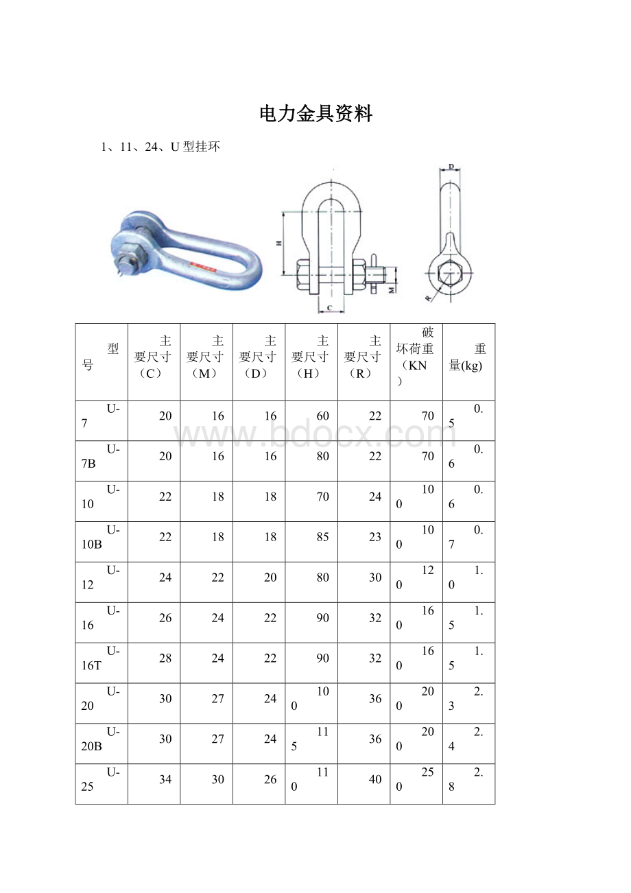 电力金具资料Word下载.docx_第1页