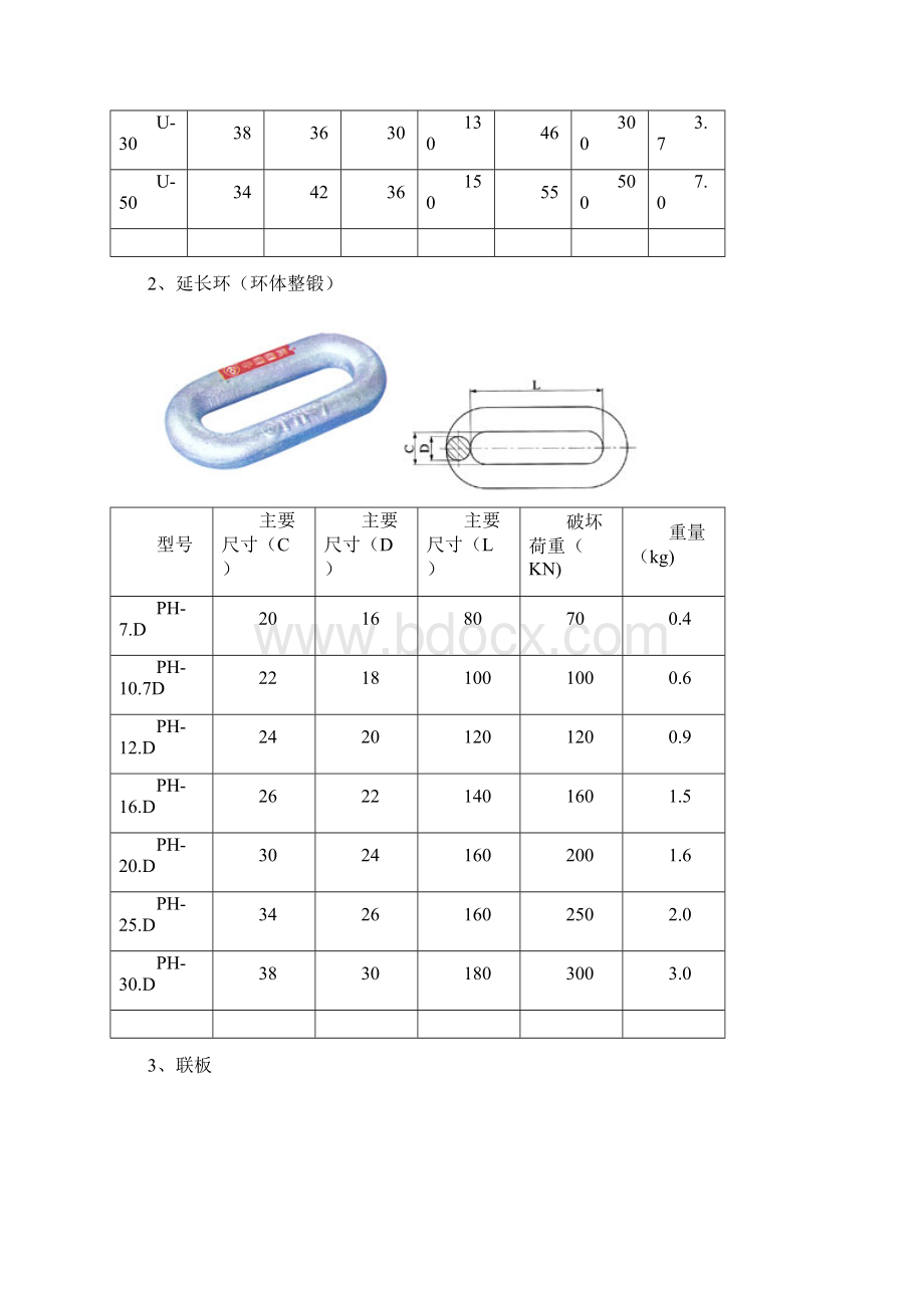 电力金具资料Word下载.docx_第2页