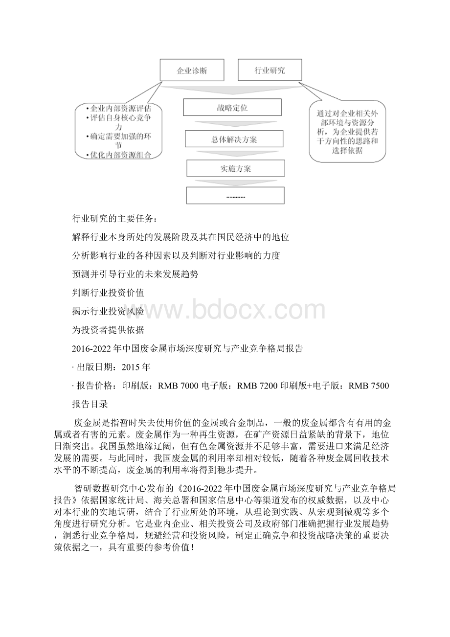 中国废金属市场深度研究与产业竞争格局报告Word格式文档下载.docx_第3页