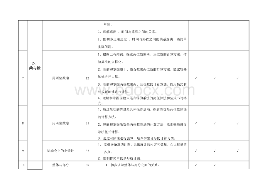 沪教版小学数学三年级第二学期数学主要知识点.doc_第2页