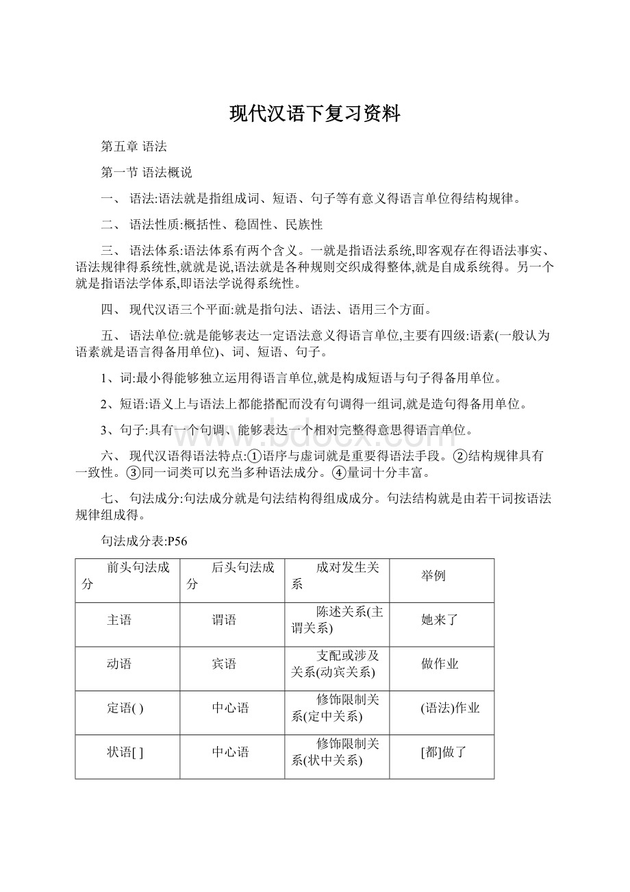 现代汉语下复习资料.docx