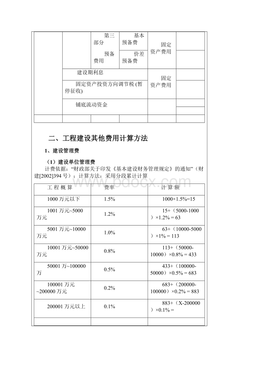 工程建设其他费用计算方法.docx_第3页