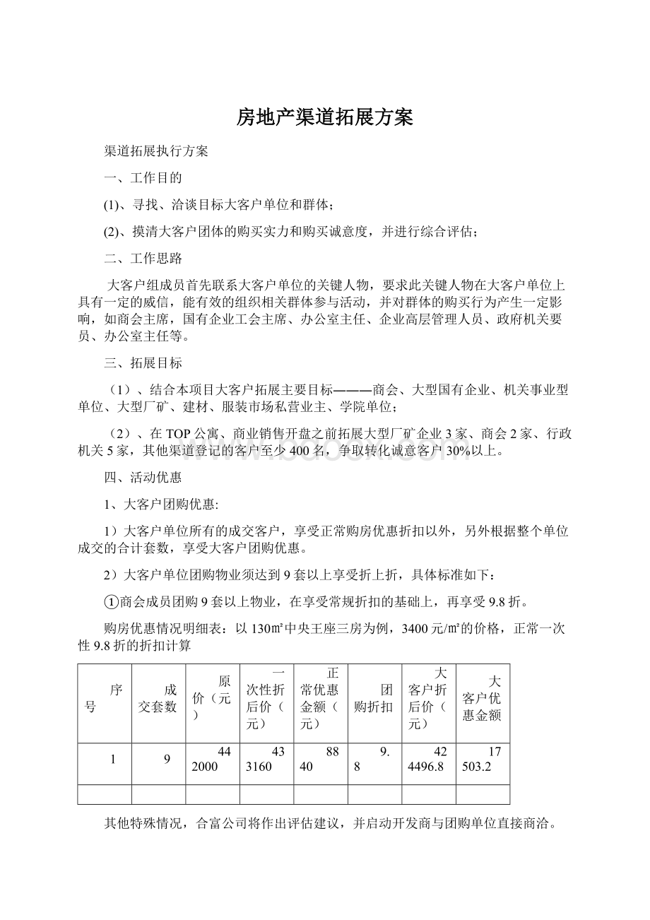 房地产渠道拓展方案Word下载.docx_第1页