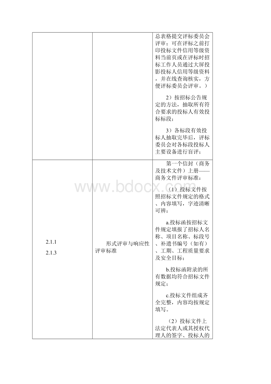 第三章评标办法技术评分最低标价法.docx_第2页