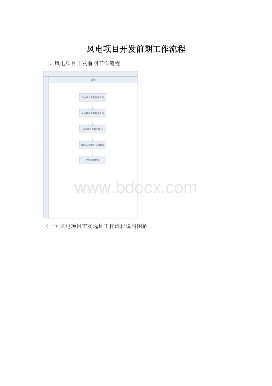 风电项目开发前期工作流程Word格式文档下载.docx