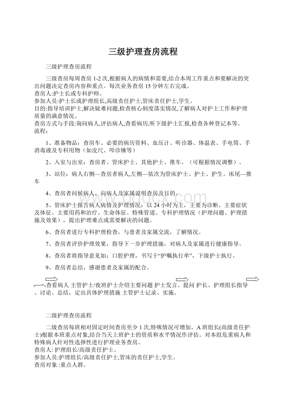 三级护理查房流程Word文档下载推荐.docx_第1页