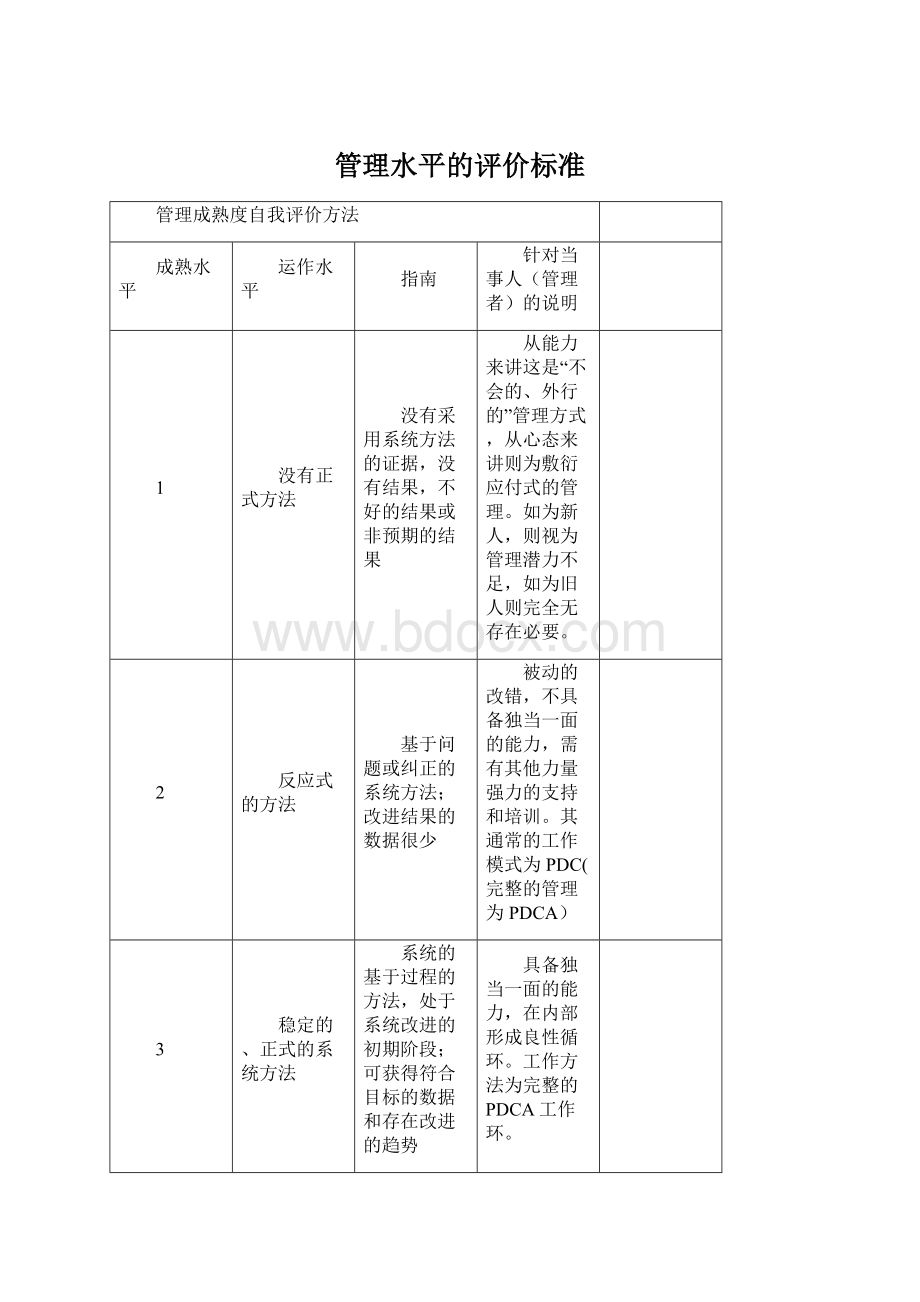 管理水平的评价标准.docx