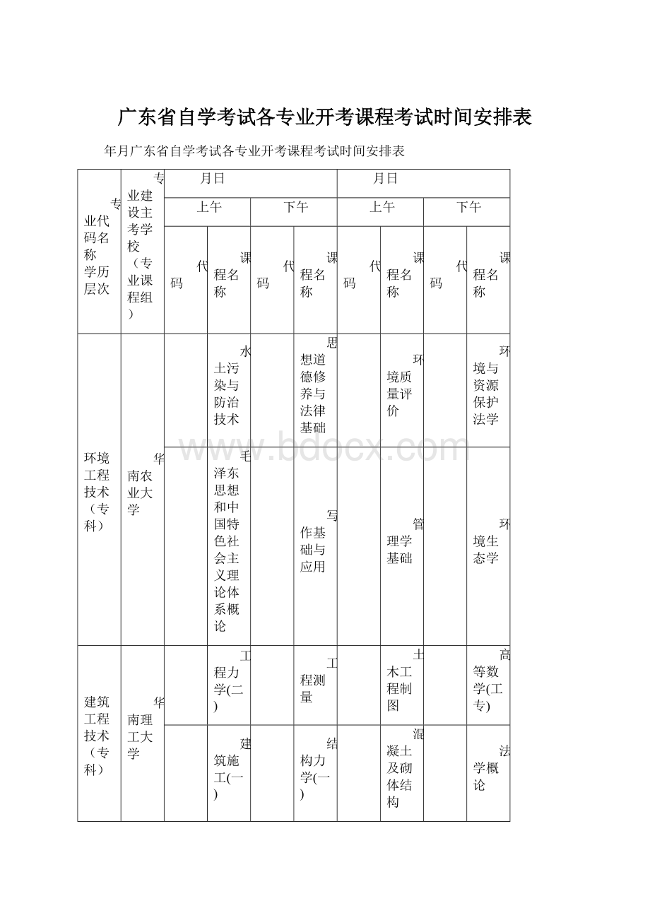 广东省自学考试各专业开考课程考试时间安排表Word文档下载推荐.docx