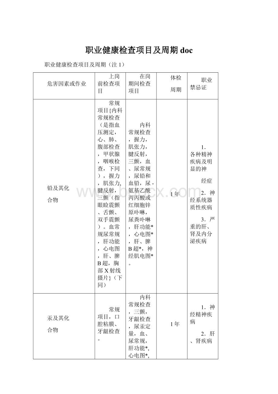 职业健康检查项目及周期doc.docx