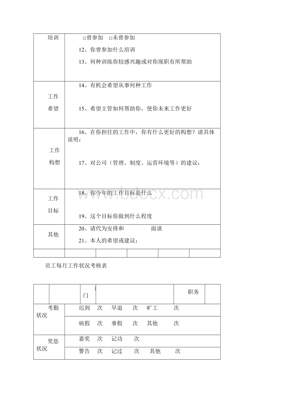 员工绩效考核表范本78688Word文档下载推荐.docx_第3页