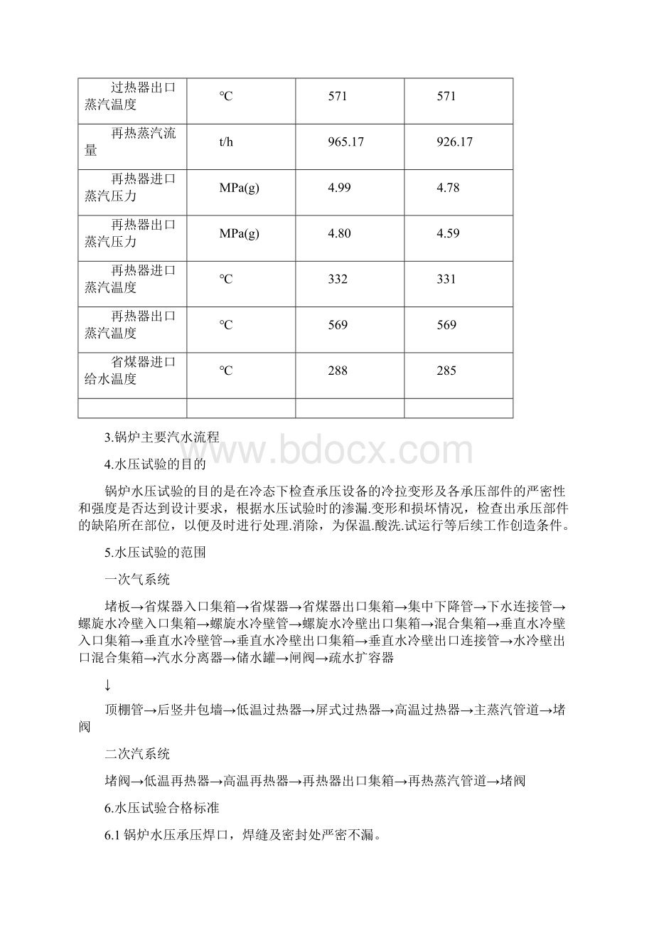 #2锅炉水压试验方案.docx_第3页