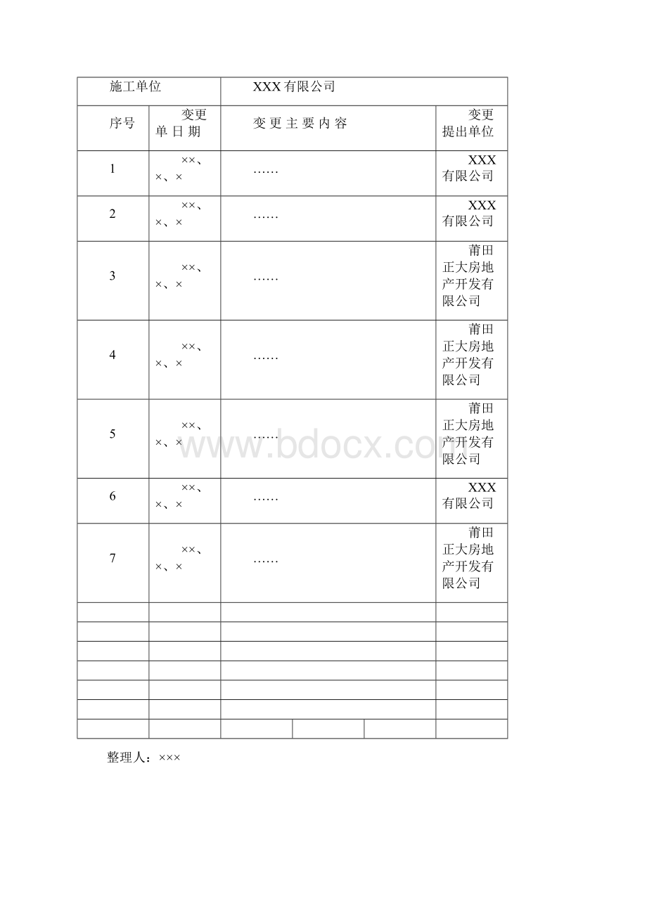 建筑电气施工资料填写范例全Word下载.docx_第3页