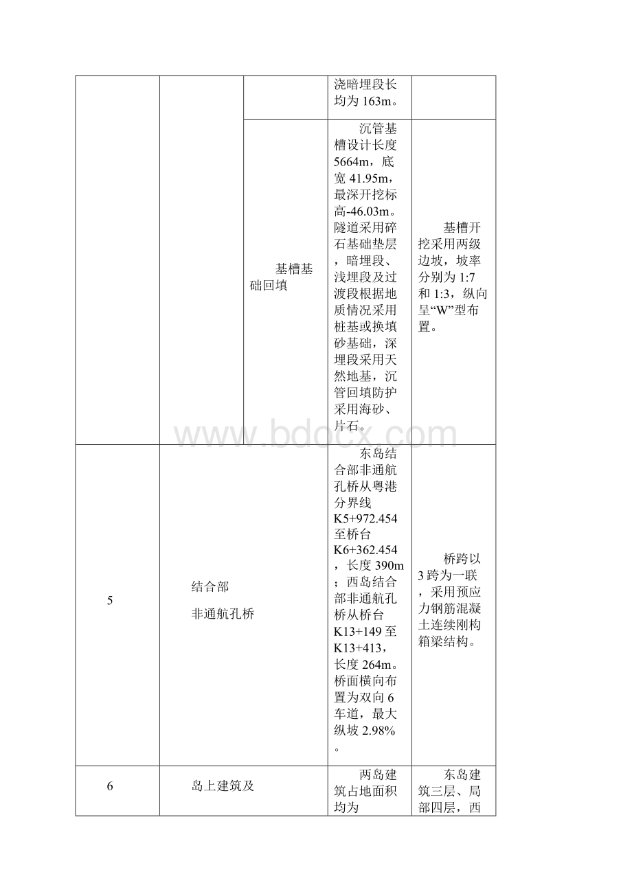 工厂化预制沉管隧道施工流程及工艺Word文档下载推荐.docx_第2页