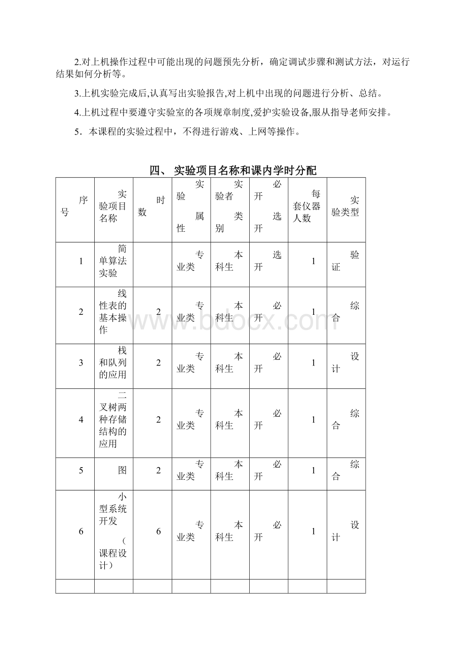 数据结构实验大纲Word格式.docx_第2页