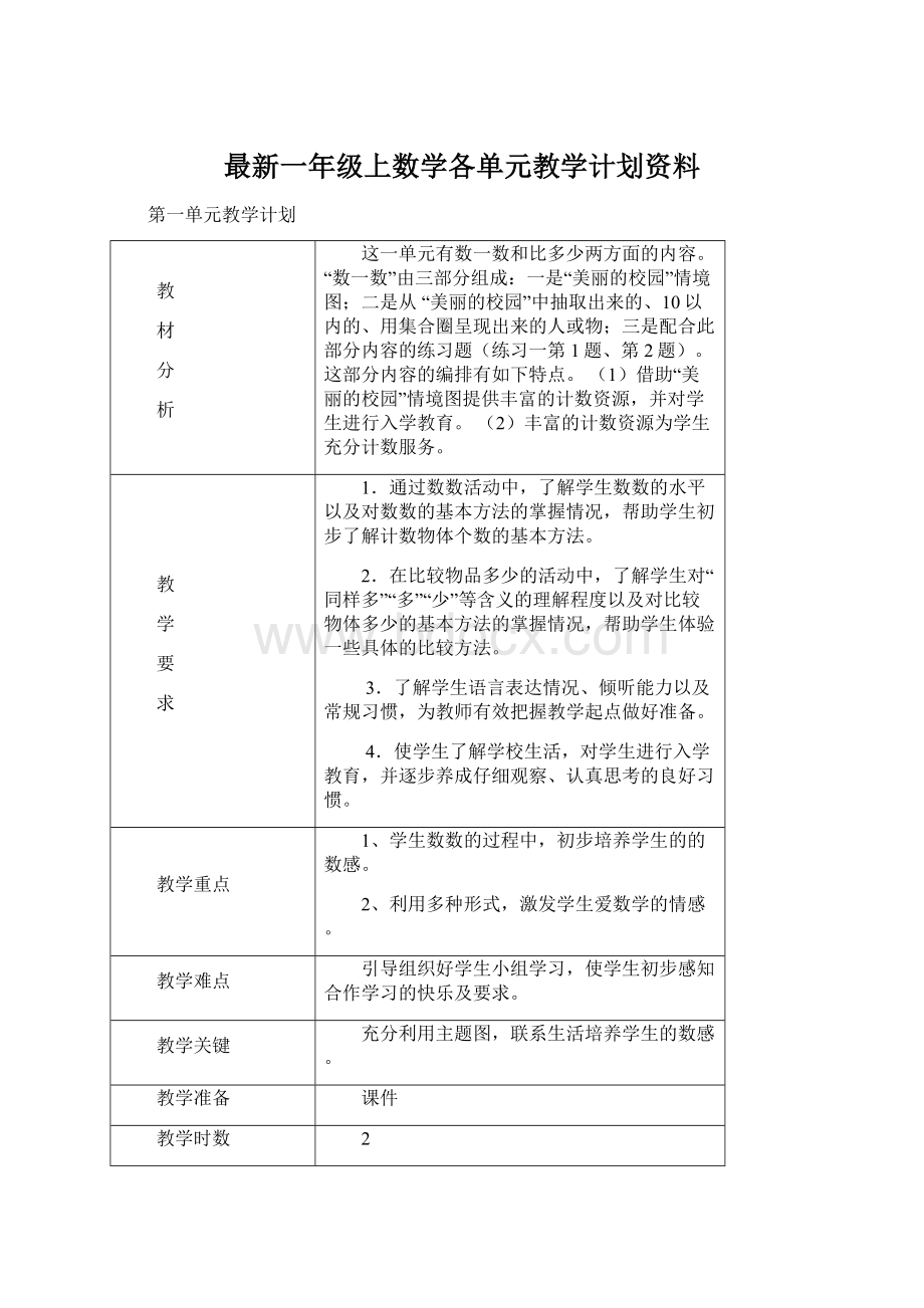 最新一年级上数学各单元教学计划资料Word文件下载.docx