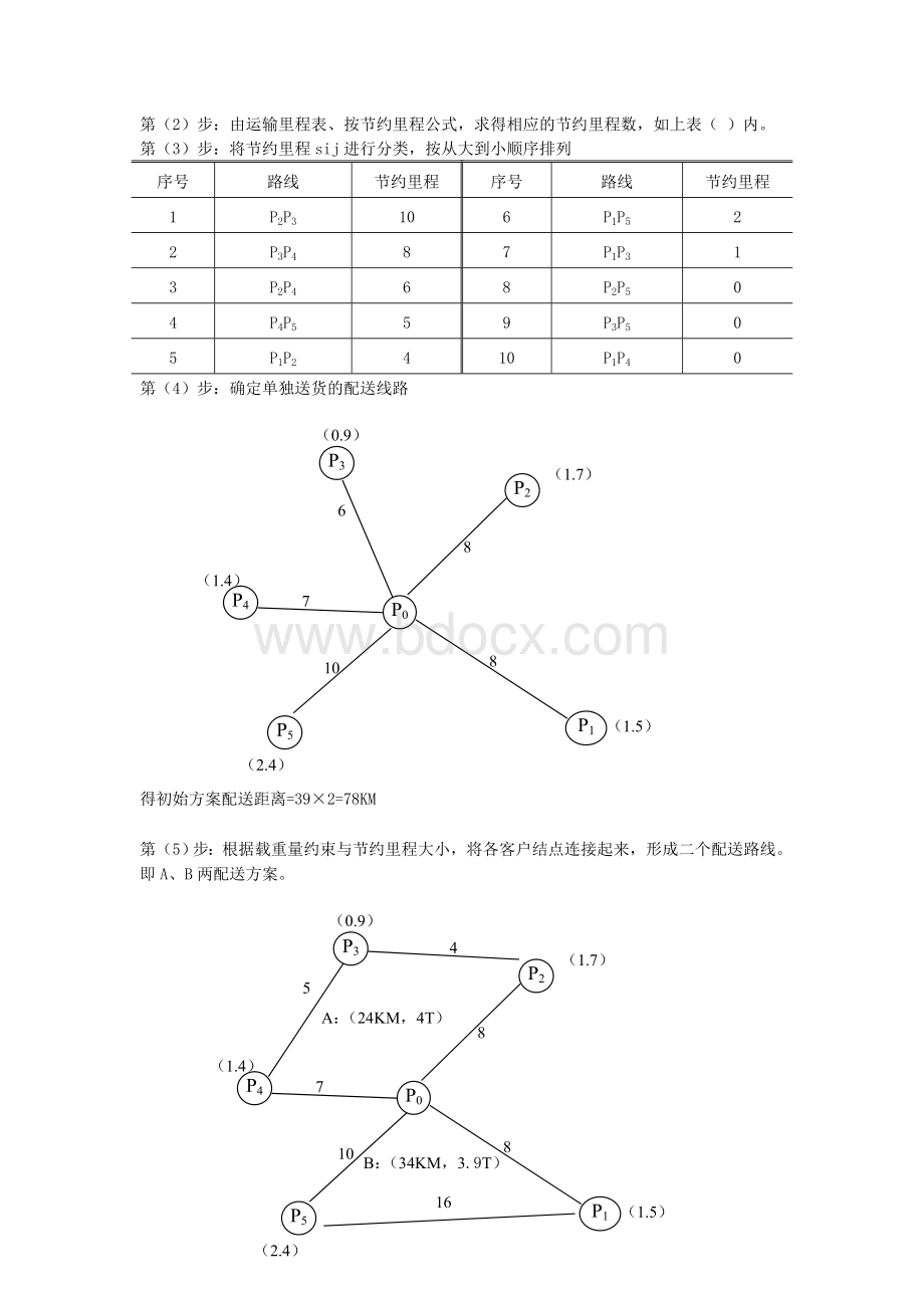 物流方案设计(最优运输路线决策-节约里程法)典型实例Word格式文档下载.doc_第2页