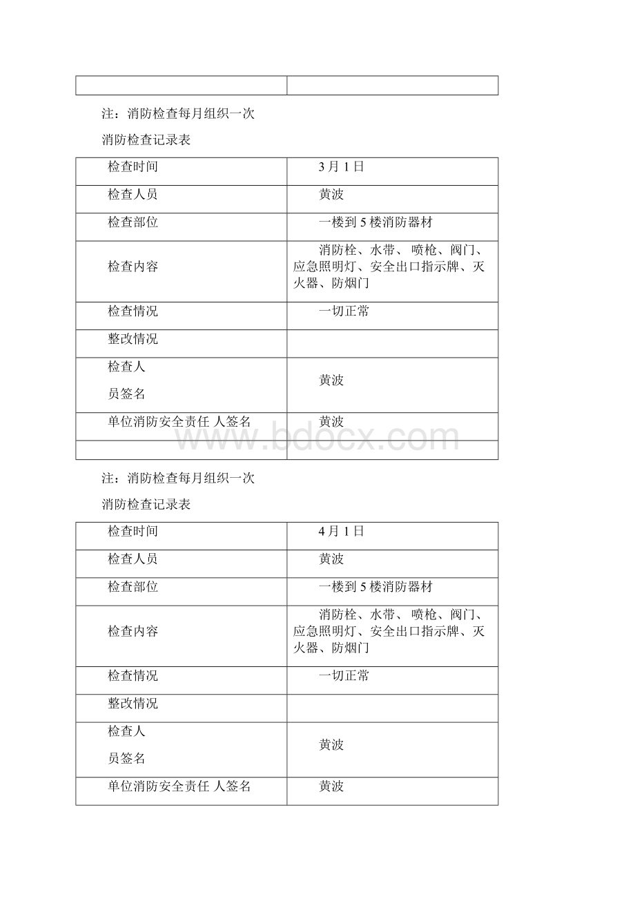 消防每月检查记录表word范本精选.docx_第2页