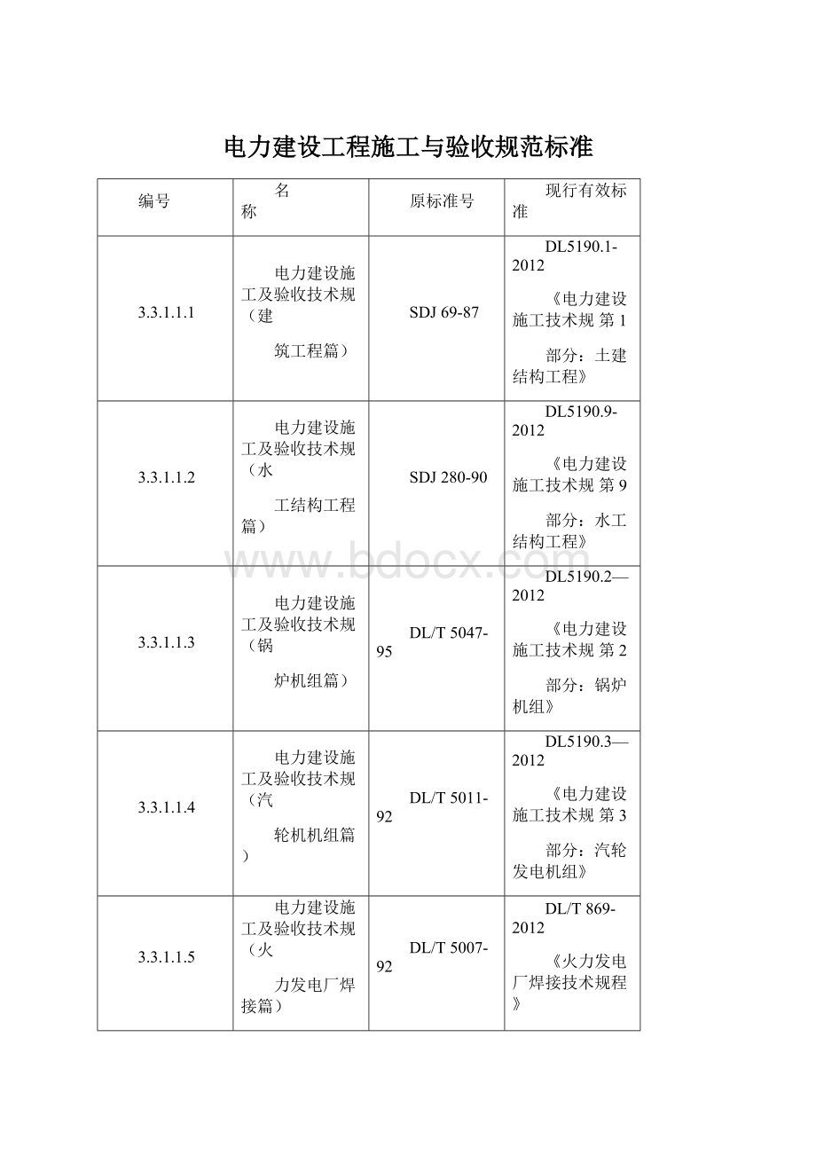 电力建设工程施工与验收规范标准Word文档格式.docx