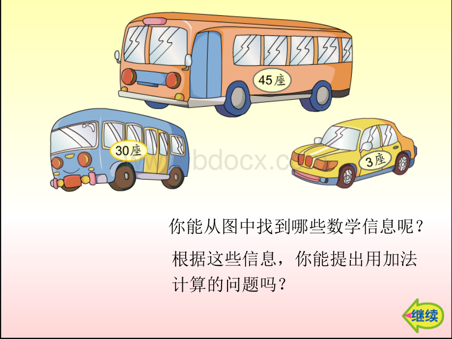 苏教版一年级下册《两位数加整十数、一位数》ppt课件之一PPT推荐.ppt_第2页